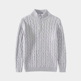 The Lucerne – Cable Knit Autumn Look